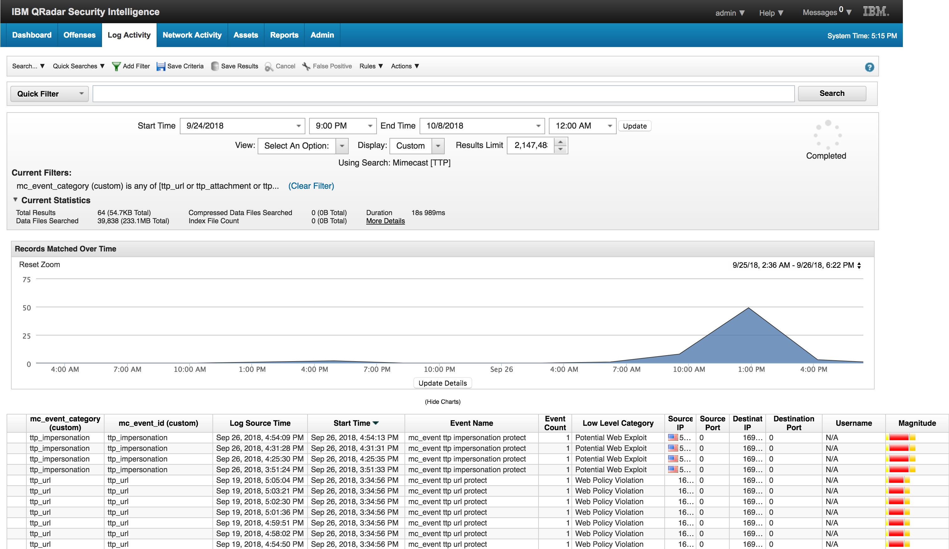 IBM QRadar Security Intelligence