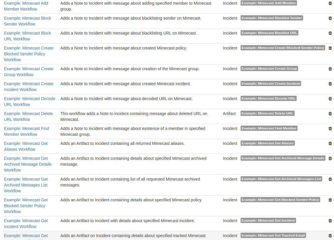 Custom Mimecast Workflows: Prebuilt utilizing Mimecast specific functions.