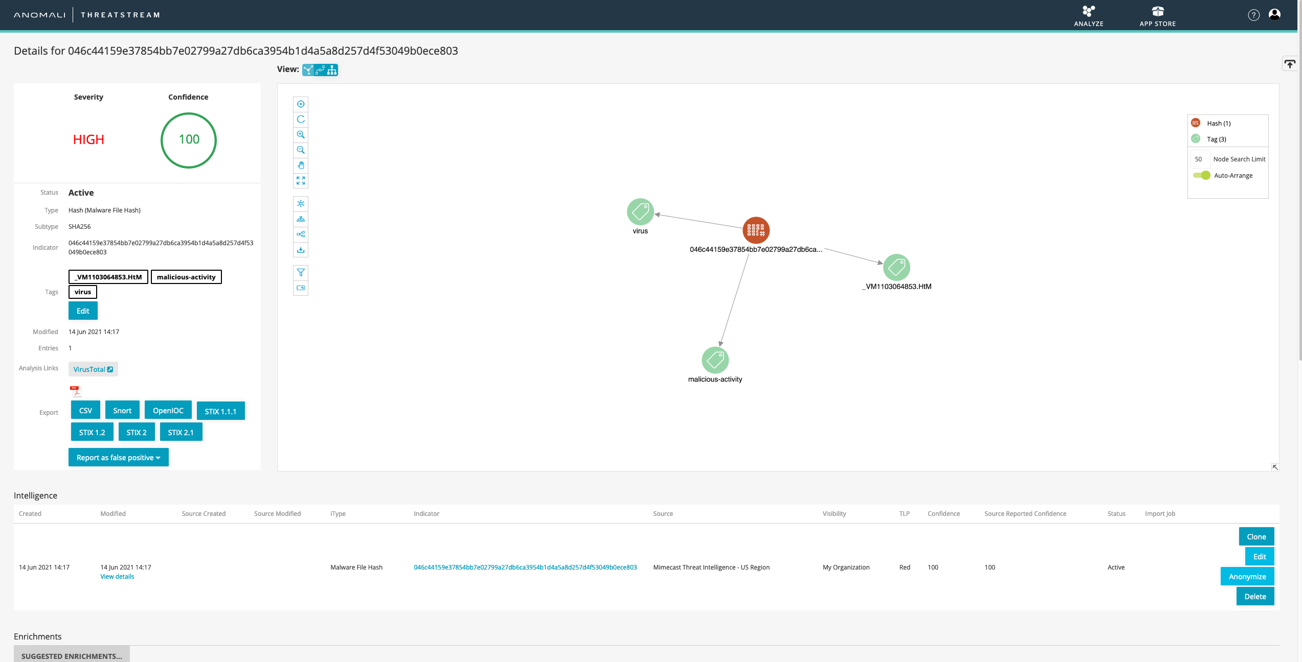 Threat feed from Mimecast ingested into Anomali ThreatStream